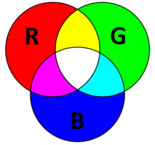 rgb_model.png